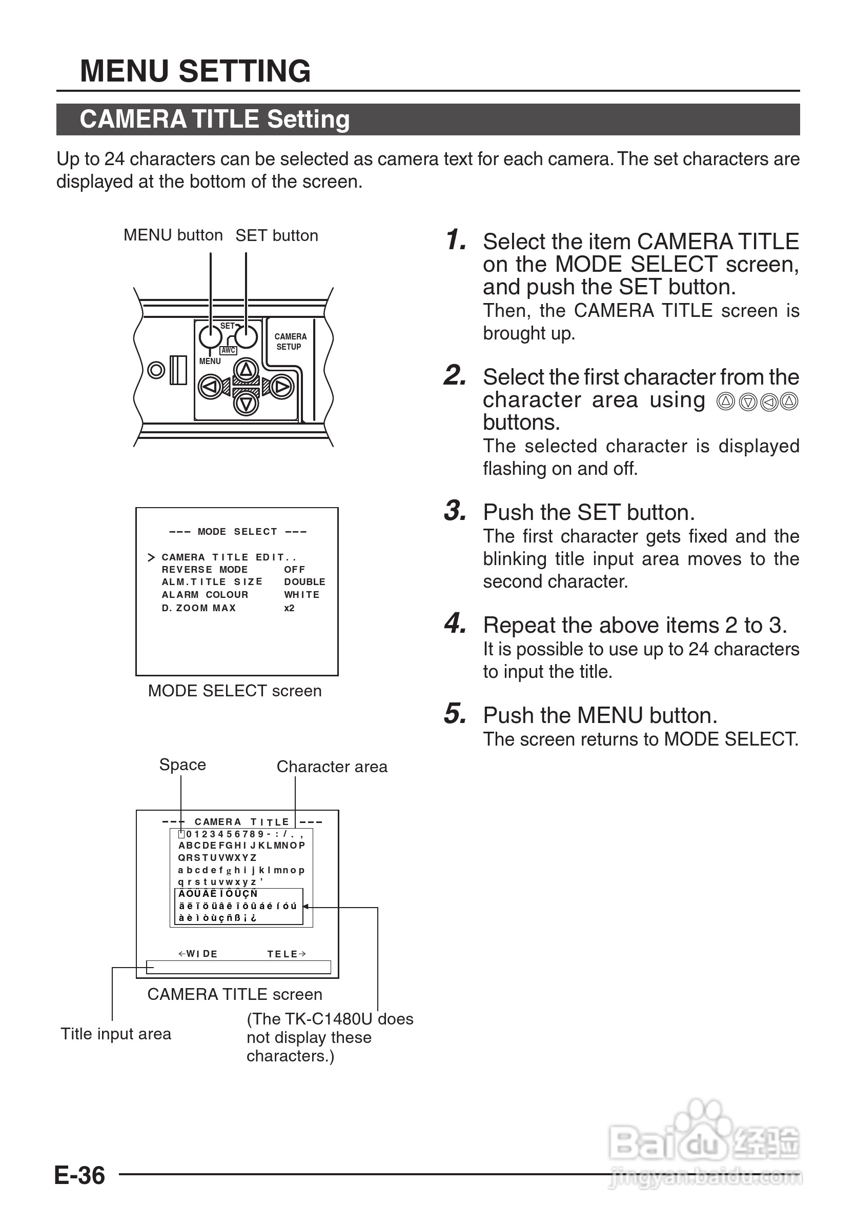 JVC TK-C1480/TK-C1481/COLOUR VIDEO CAMERA摄像机说:[4]