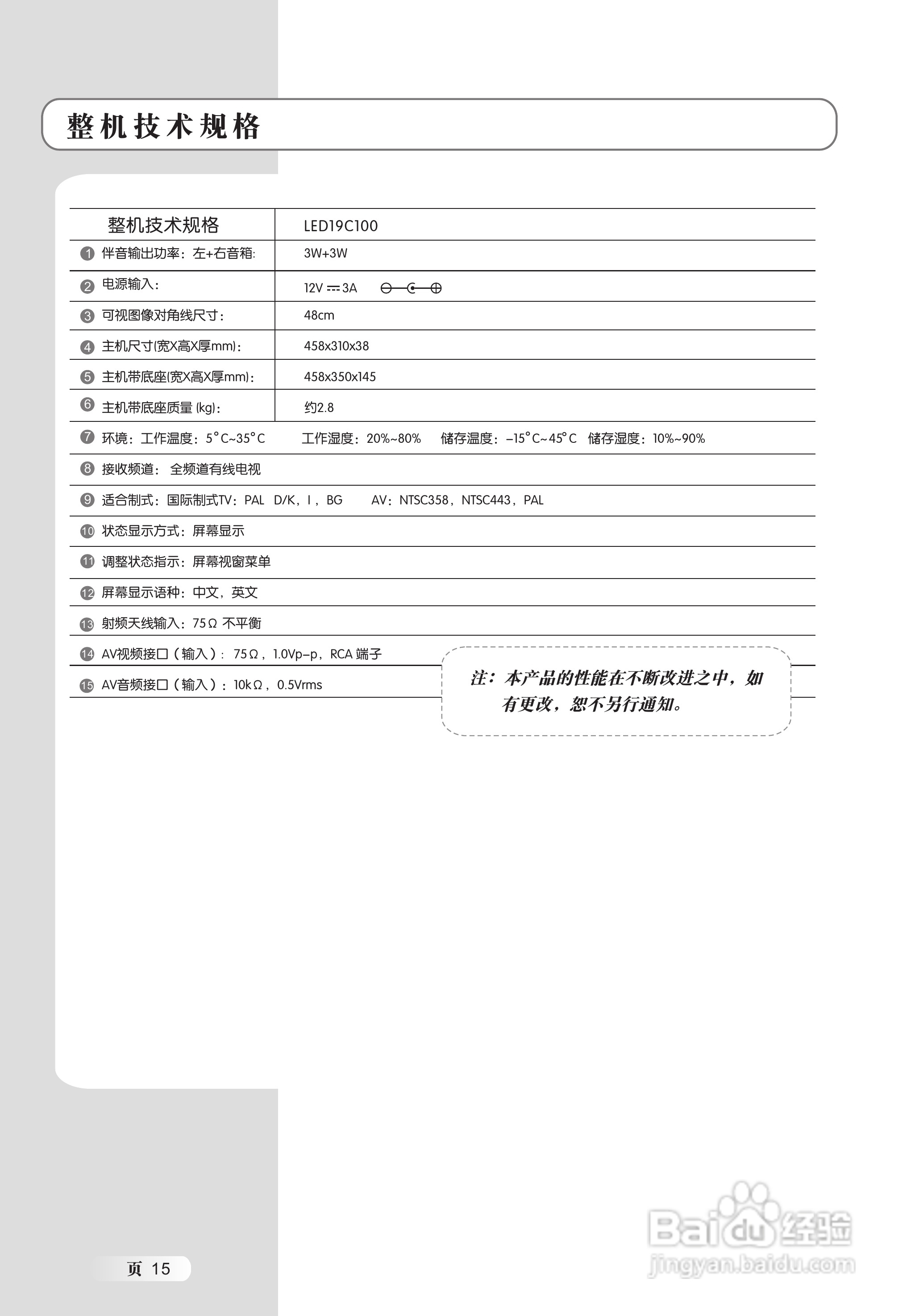 TCL王牌LED22C100液晶彩电使用说明书