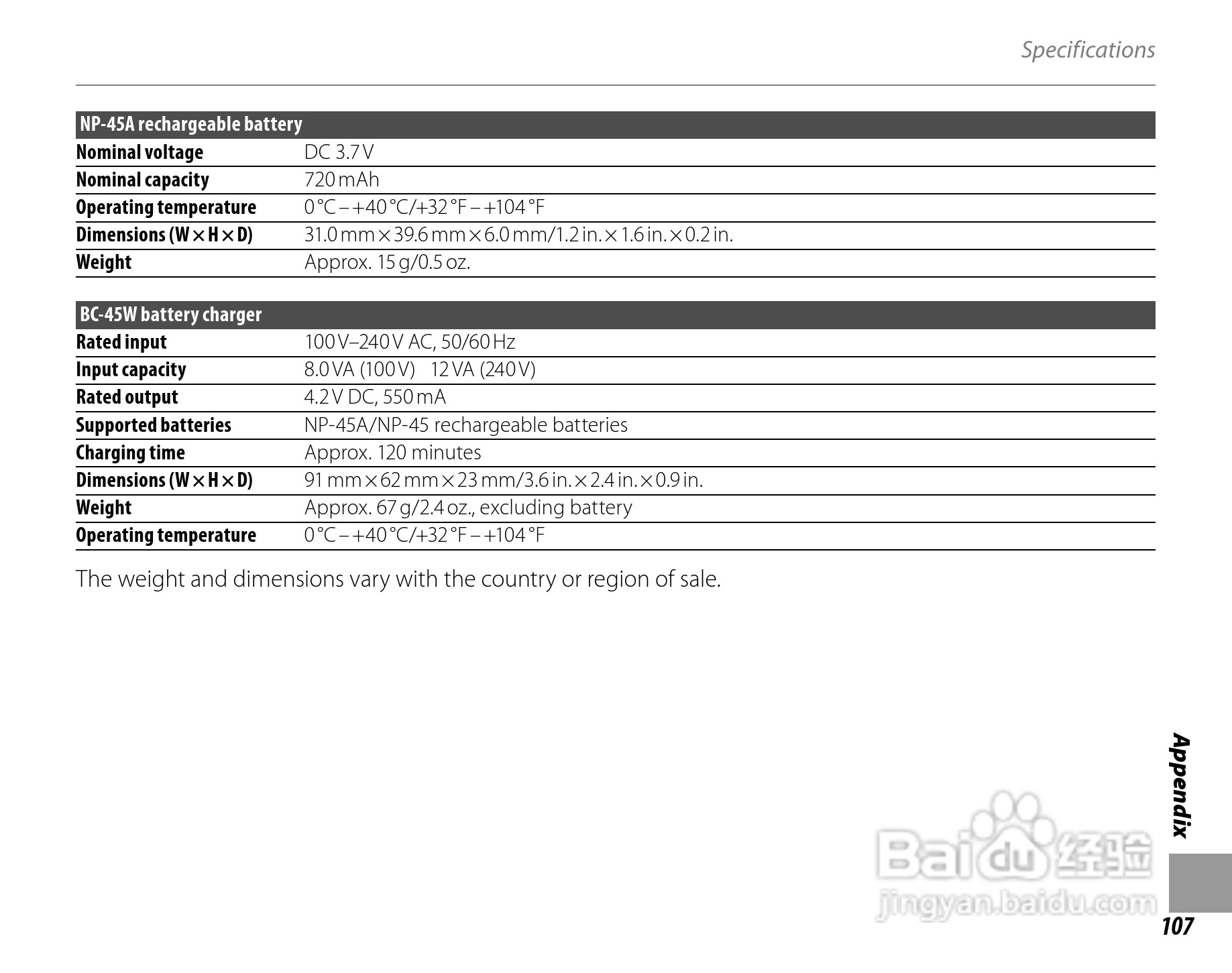 富士FinePix JZ300数码相机使用说明书:[13]