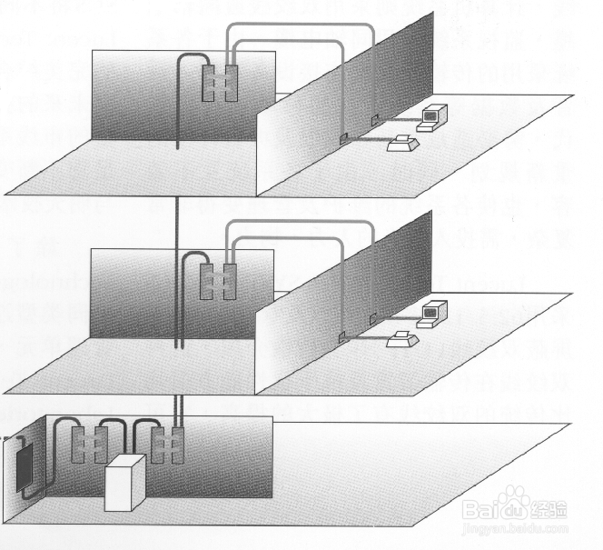 综合布线：[2]办公大厦综合布线工程解决方案