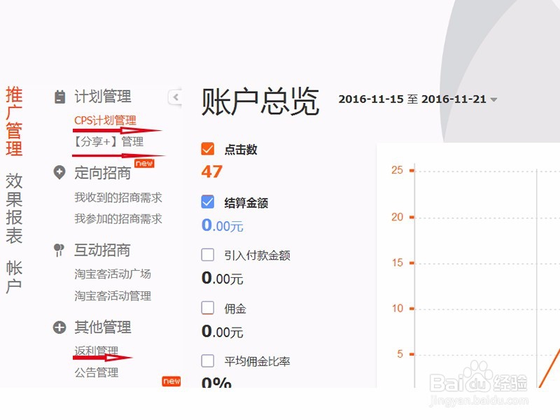 淘宝客推广新手入门基本攻略