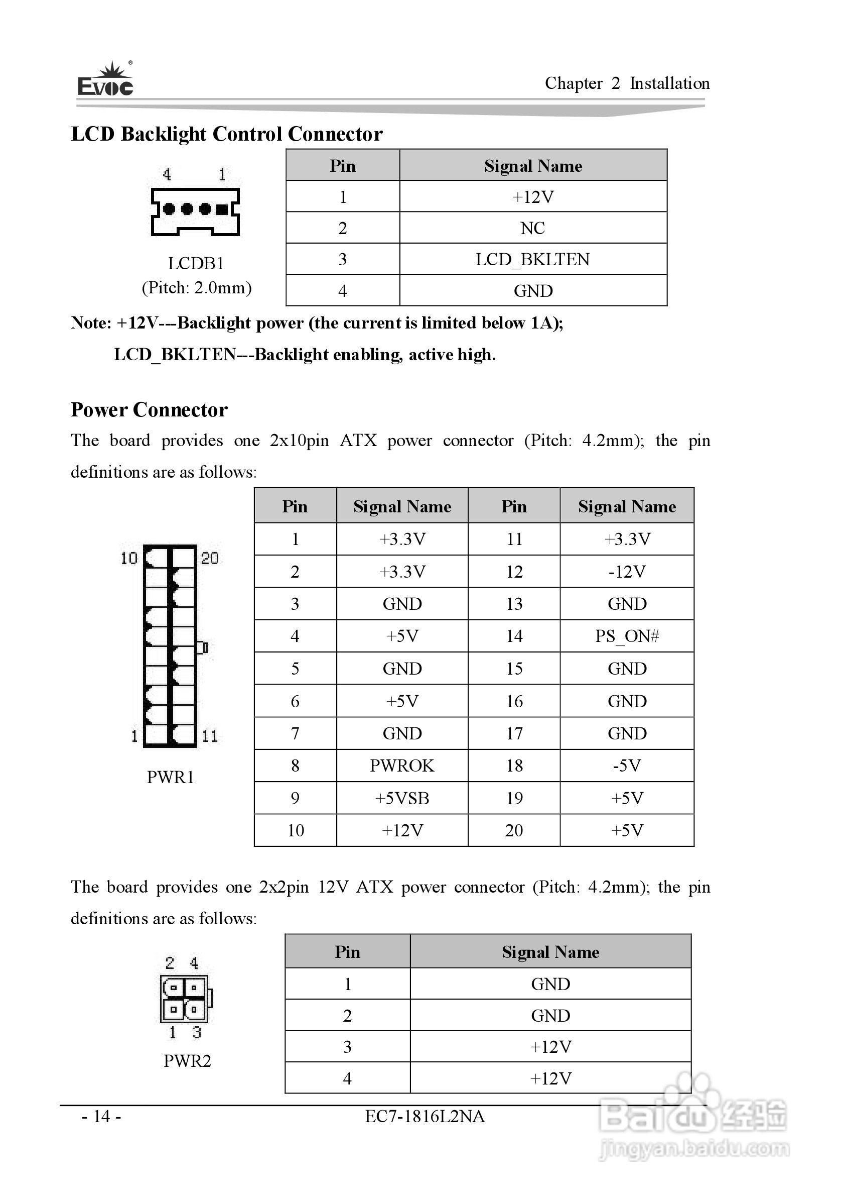研祥Mini-ITX主板EC7-1816L2NA说明书:[8]
