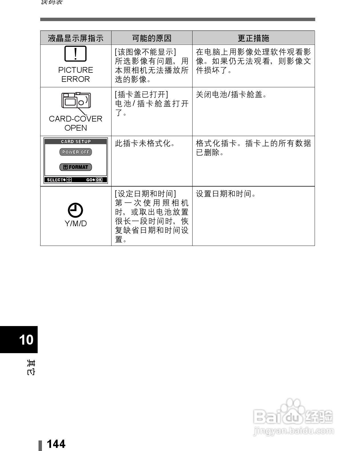 Olympus奥林巴斯C-60Z数码相机说明书:[15]