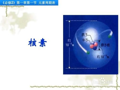 怎么区分核素和同位素