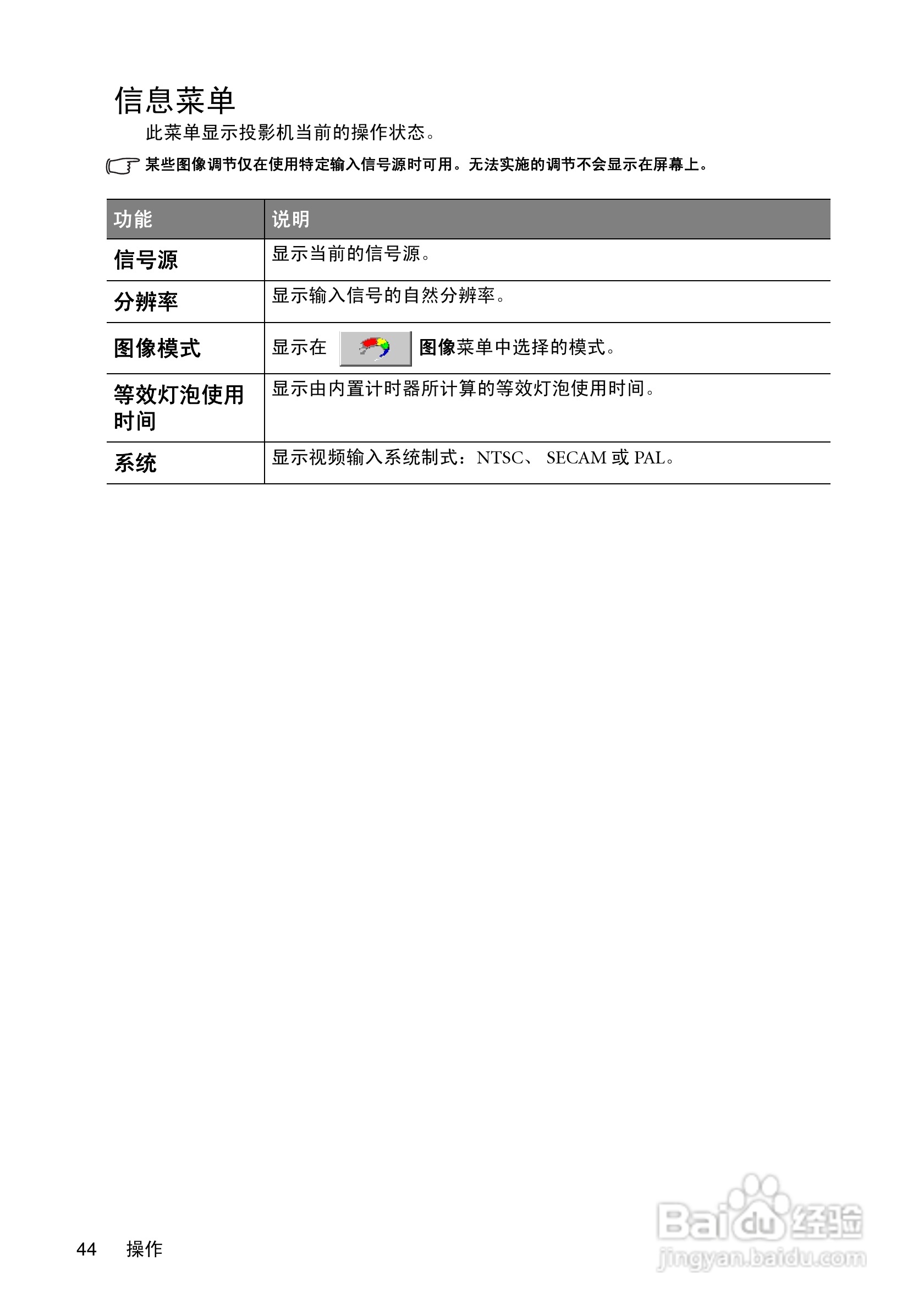 明基MP620c投影仪使用说明书:[5]