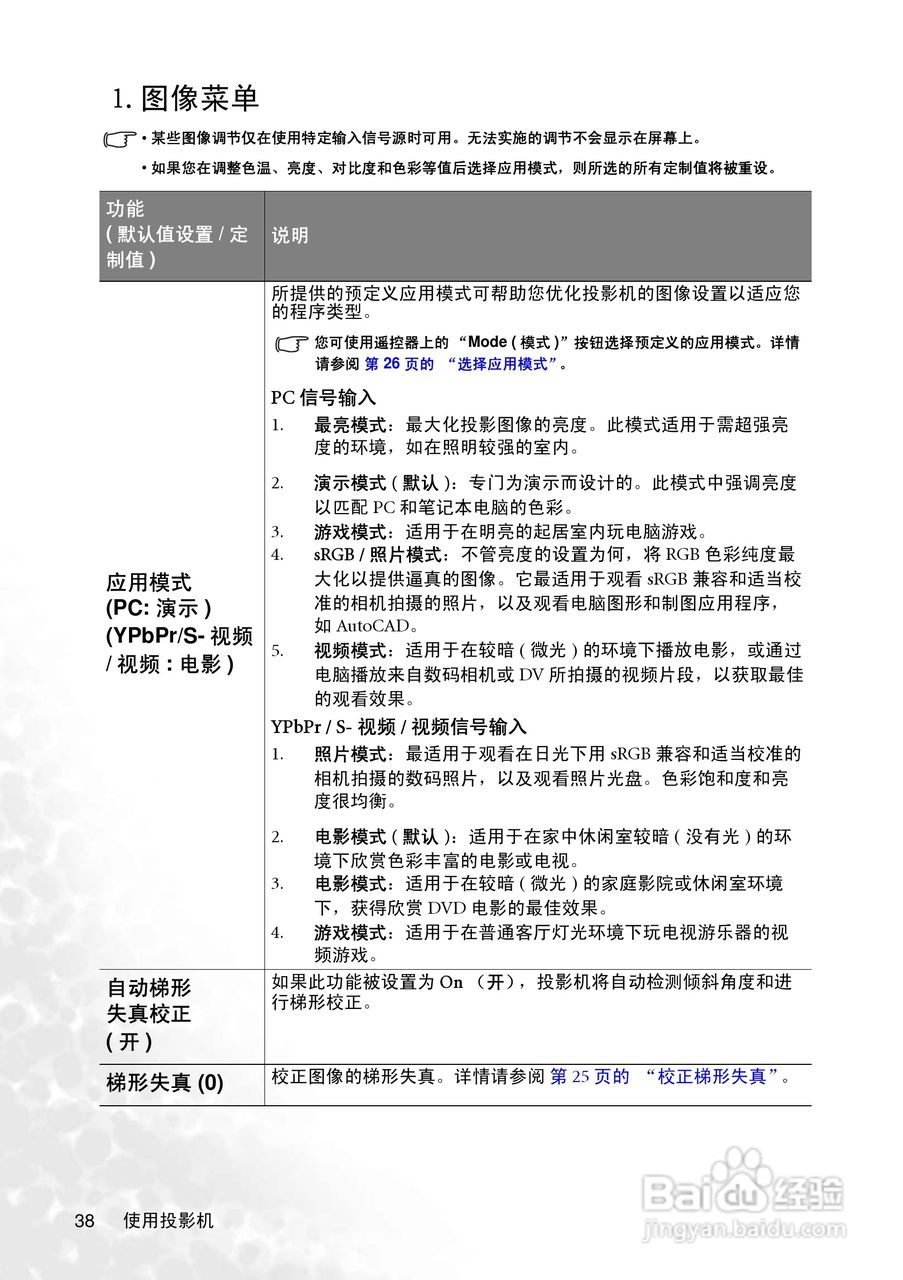 明基CP125投影仪使用说明书:[5]