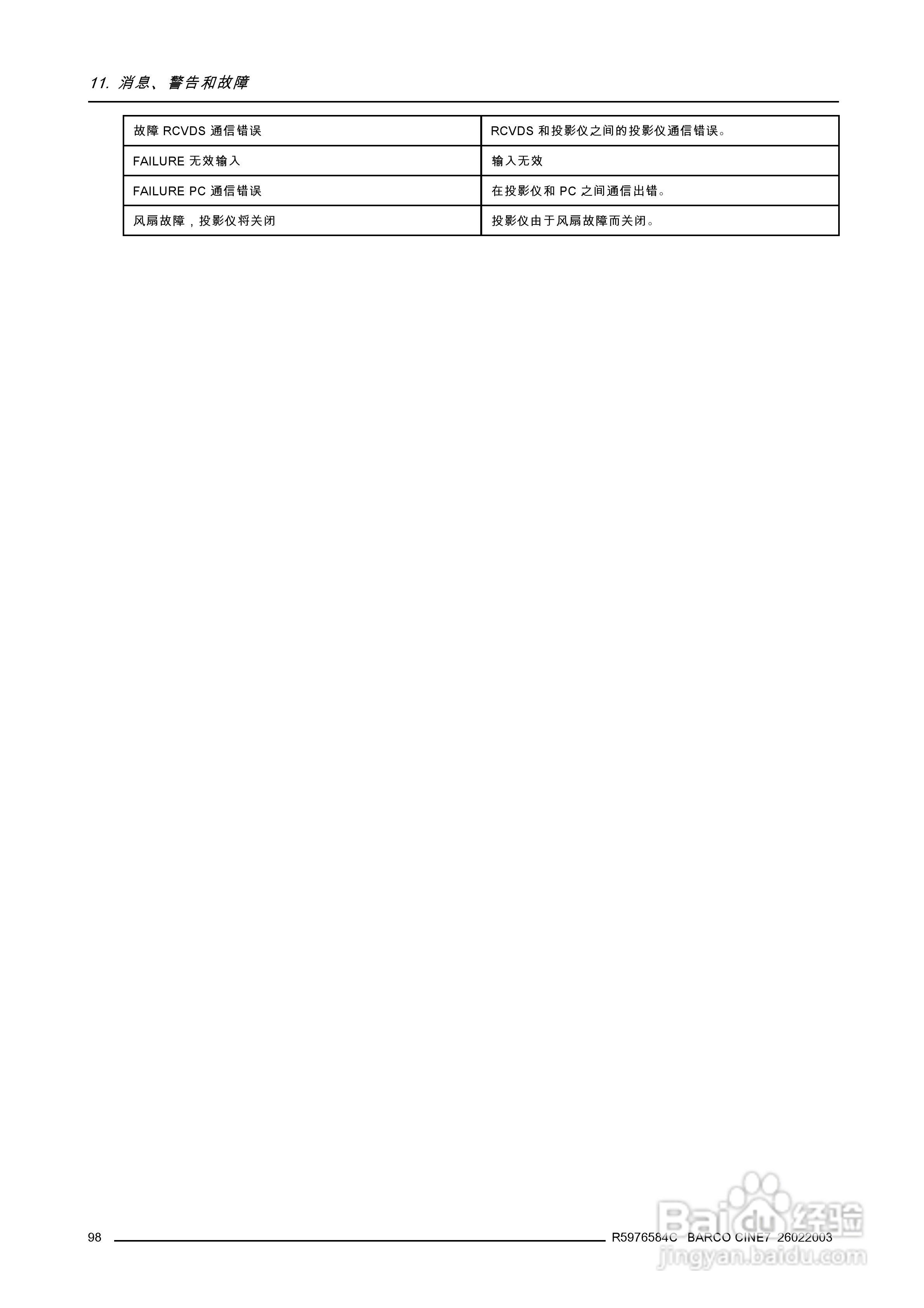Barco巴可 Cine 7投影机说明书:[11]