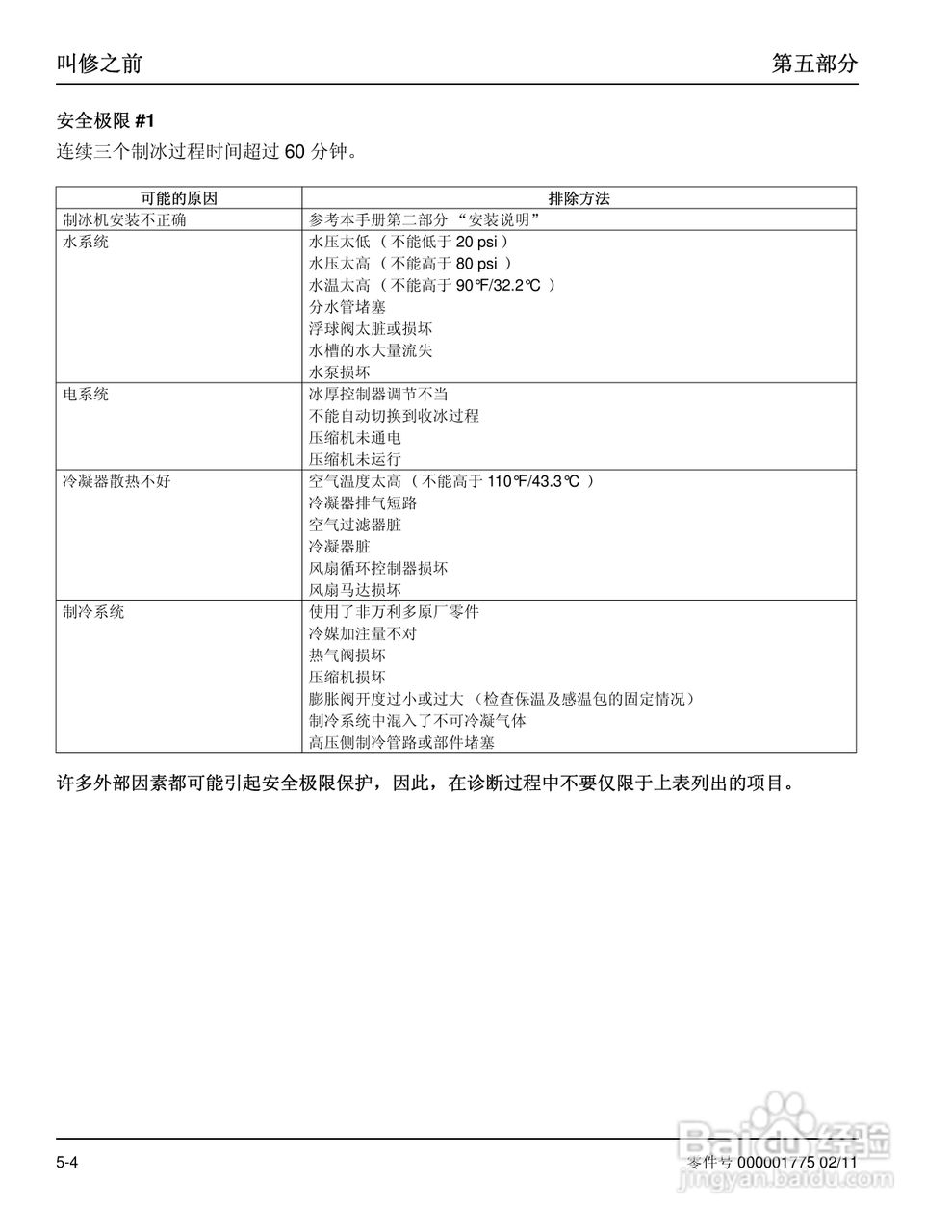 Manitowoc万利多QM45A制冰机说明书:[3]
