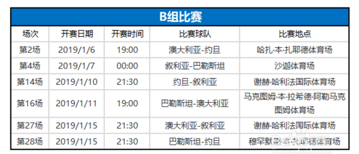 2019亚洲杯赛程时间安排表