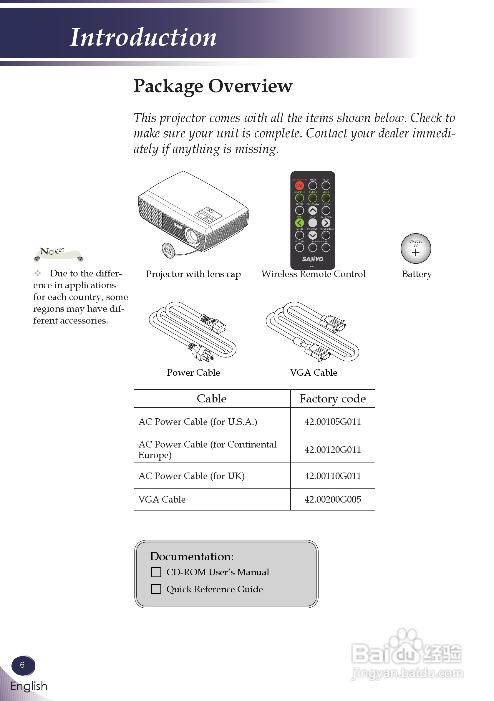 三洋 PDG-DSU30投影机说明书:[1]