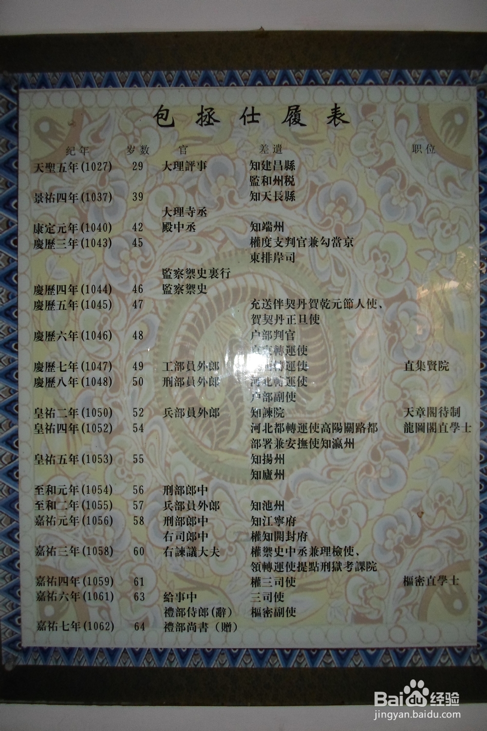 骑行中国：[13]‘宿州—合肥’段