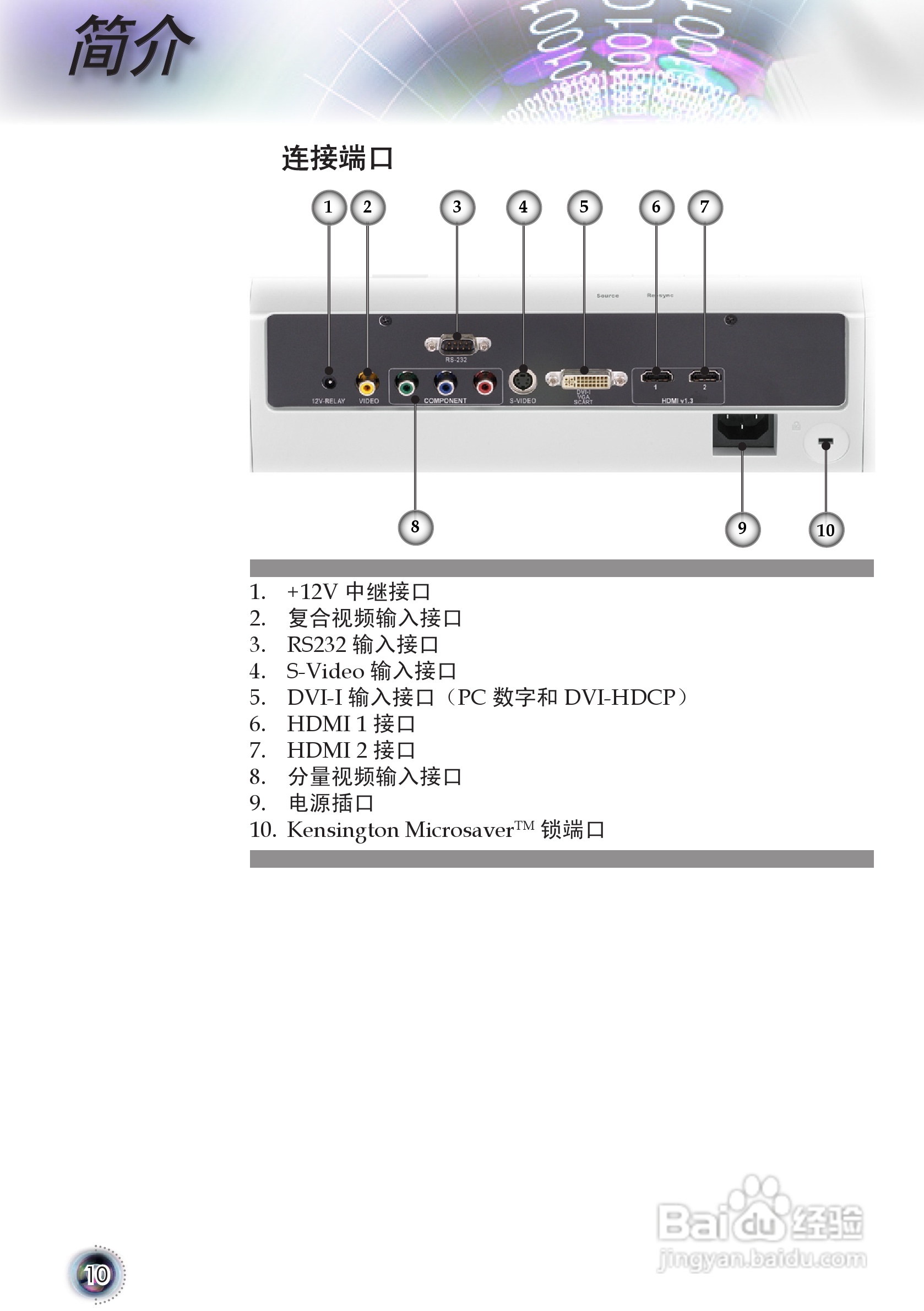 奥图码 HD8055投影机说明书:[1]
