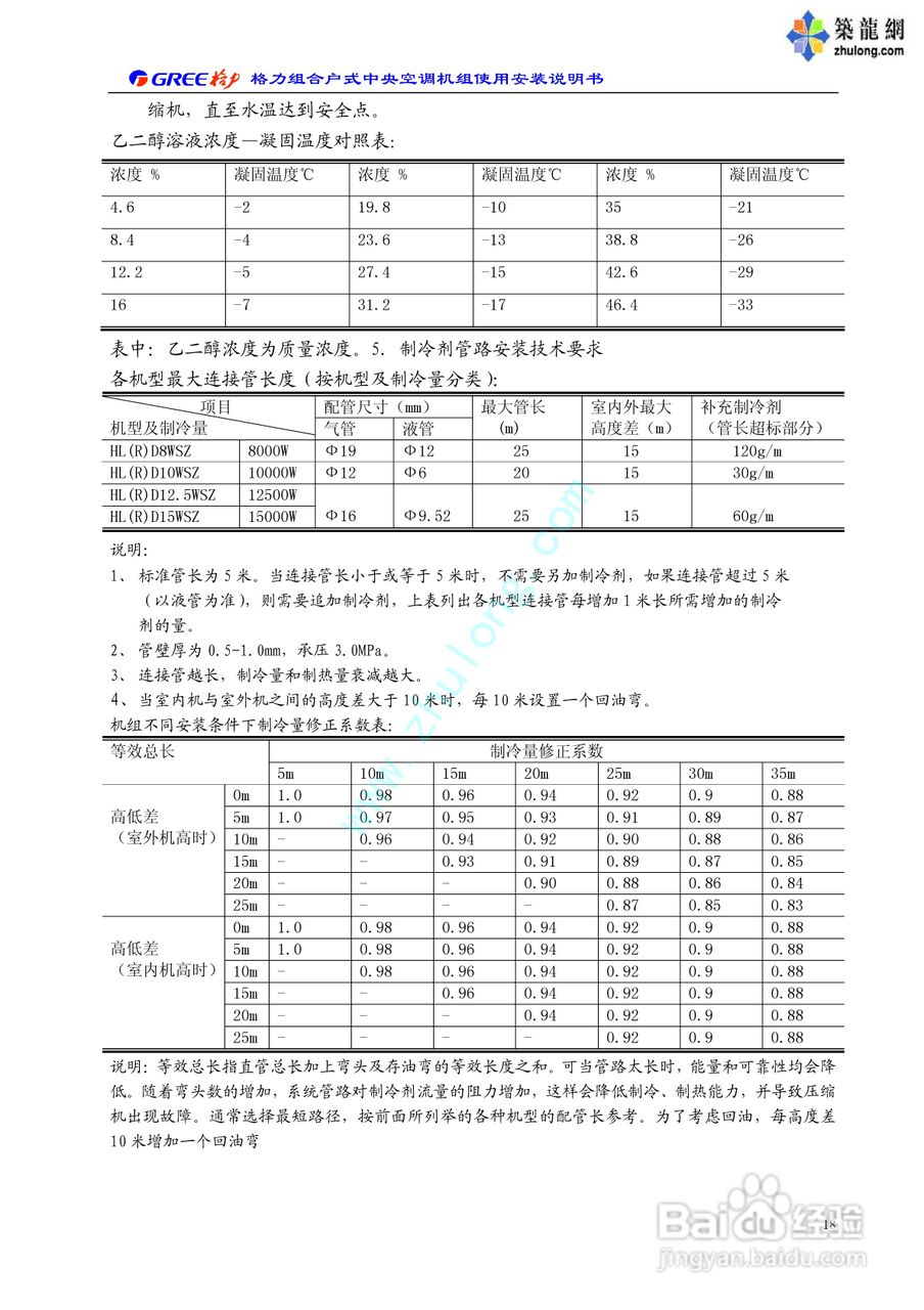 格力HLRD15WSZ中央空调机组使用安装说明书:[2]