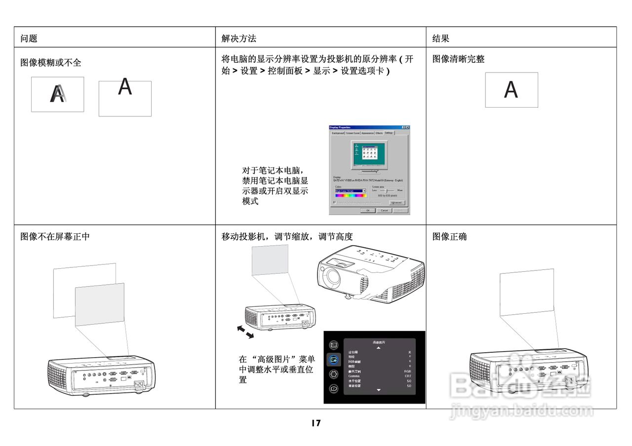 富可视 IN3182投影机说明书:[2]