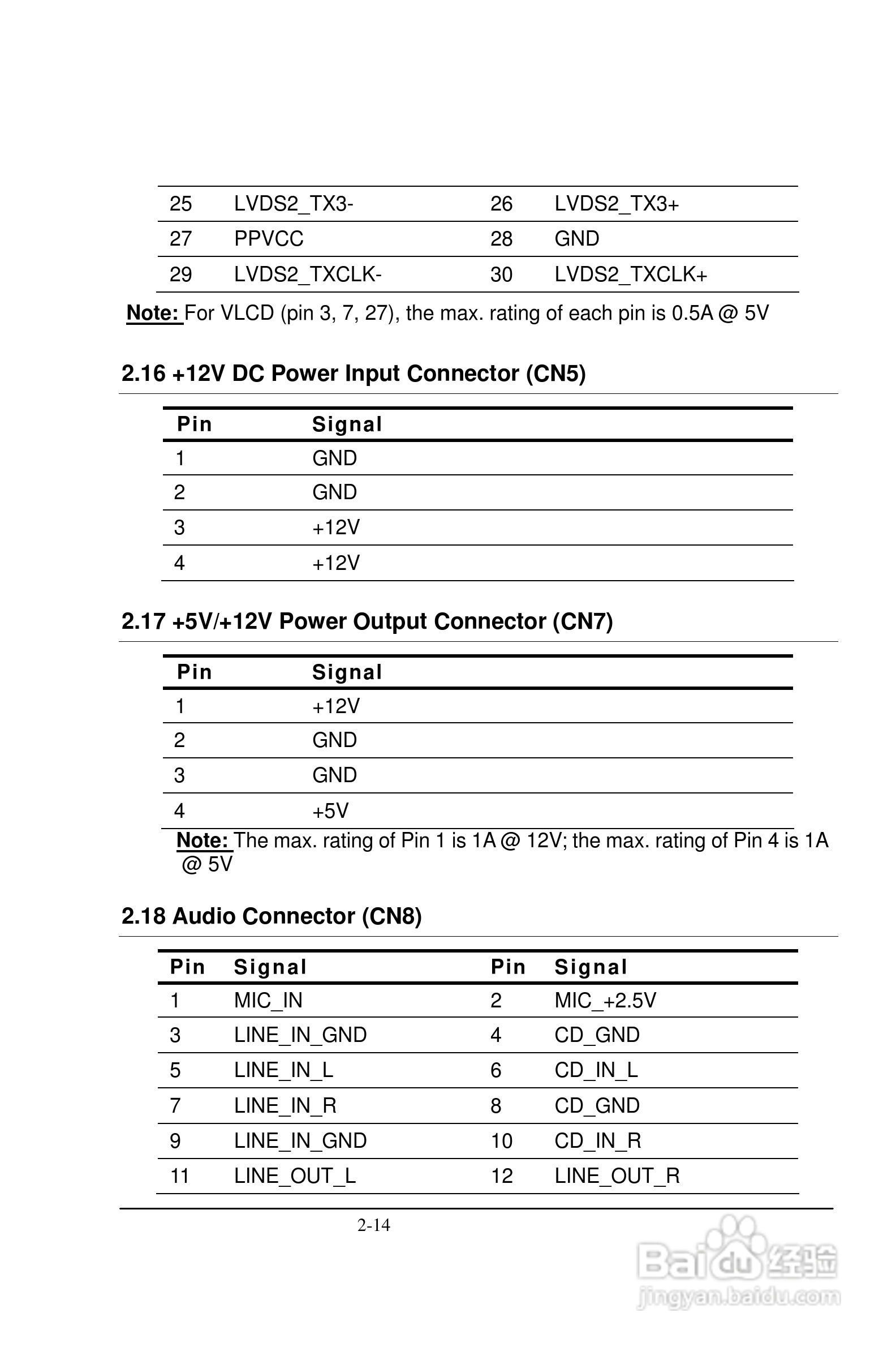 深蓝宇PCM-6501工业主板用户手册:[3]