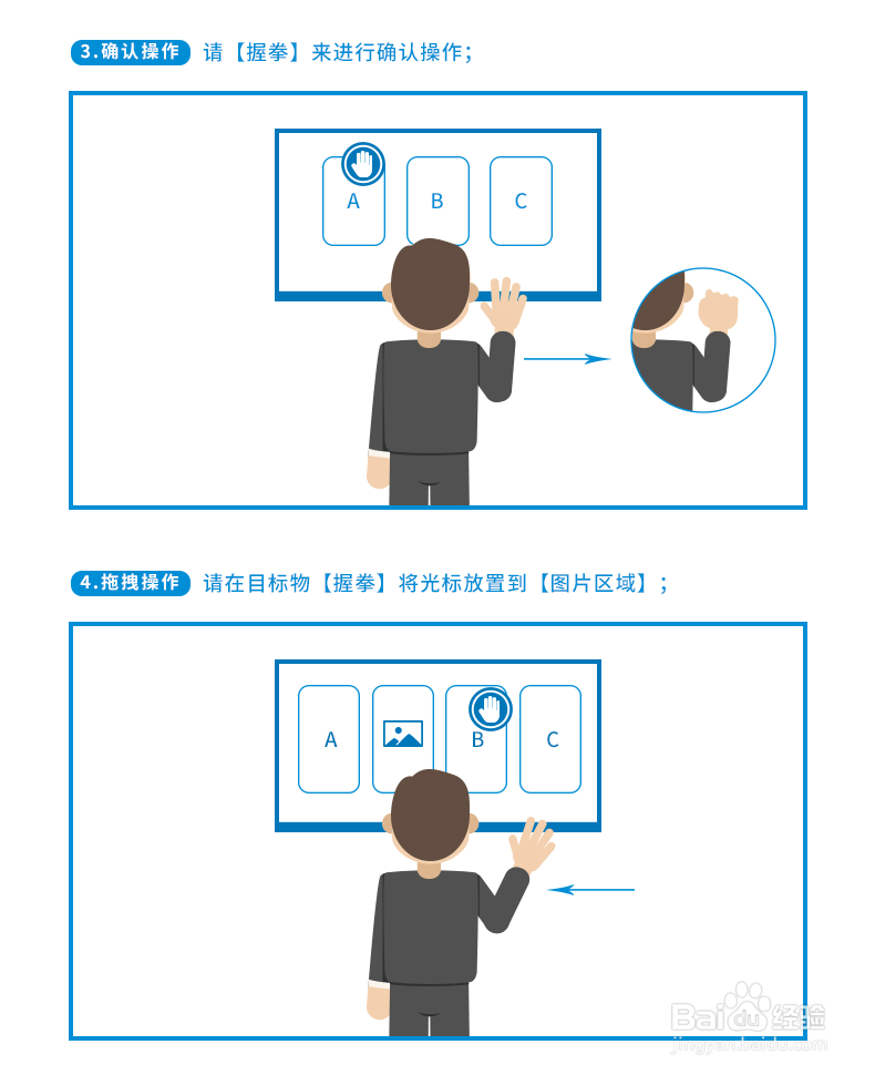 3D体感机使用经验分享