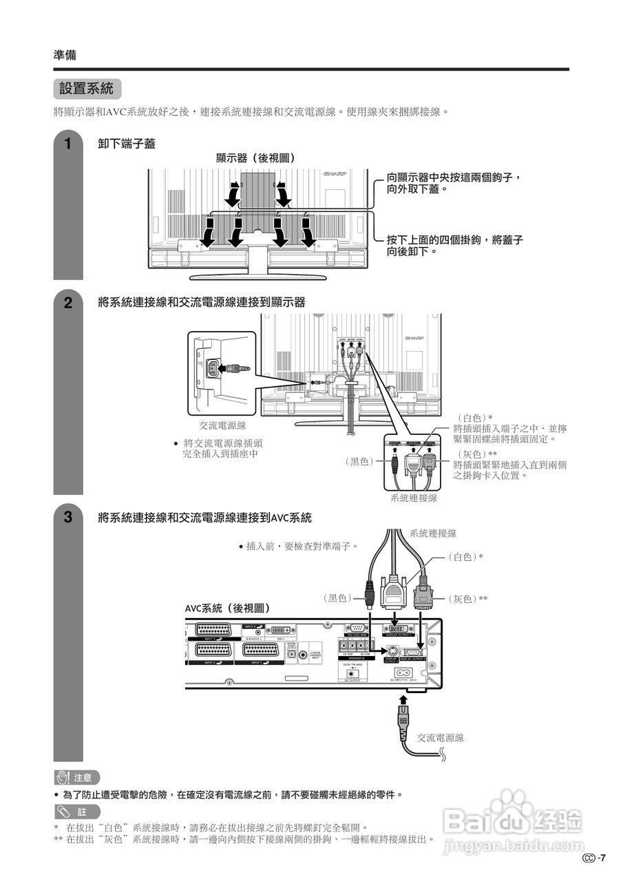 声宝LC-45G1H型液晶电视机说明书:[1]