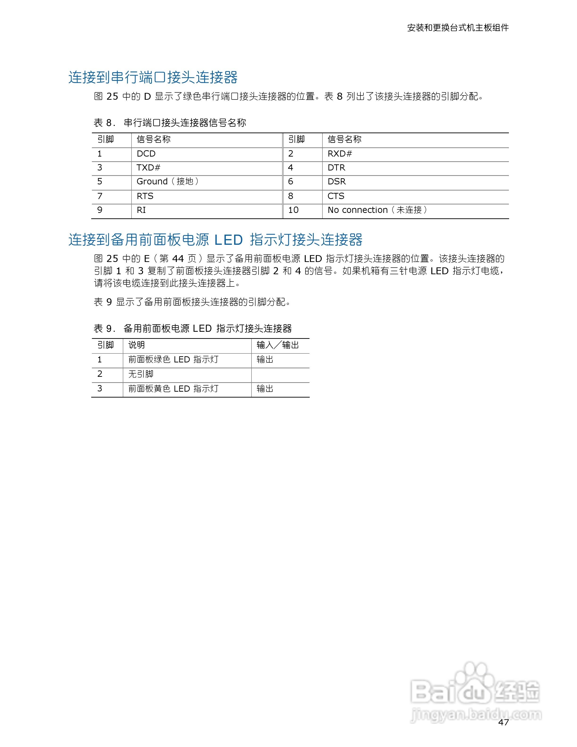英特尔DG965MS型主板说明书:[5]