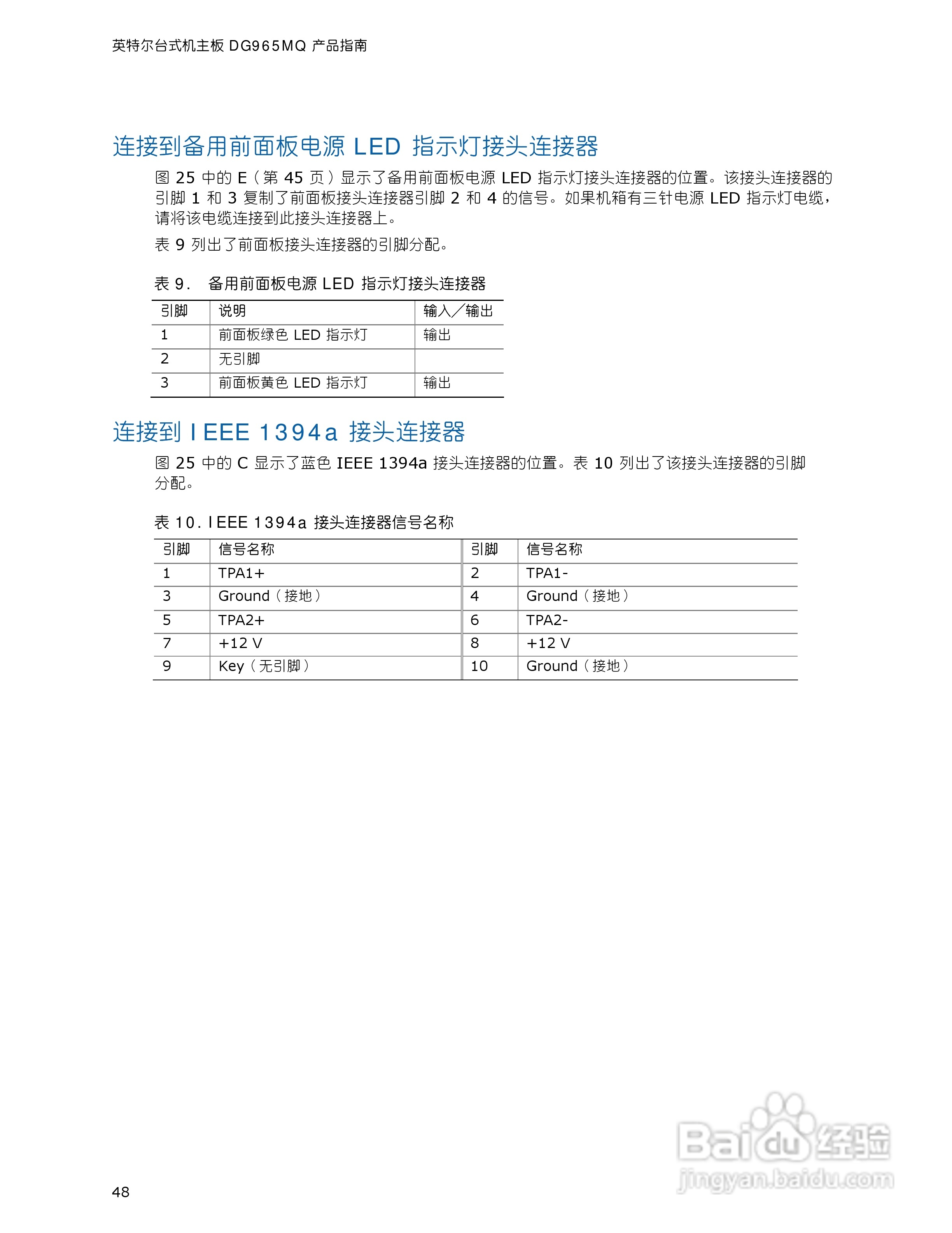 英特尔DG965MQ型主板说明书:[5]