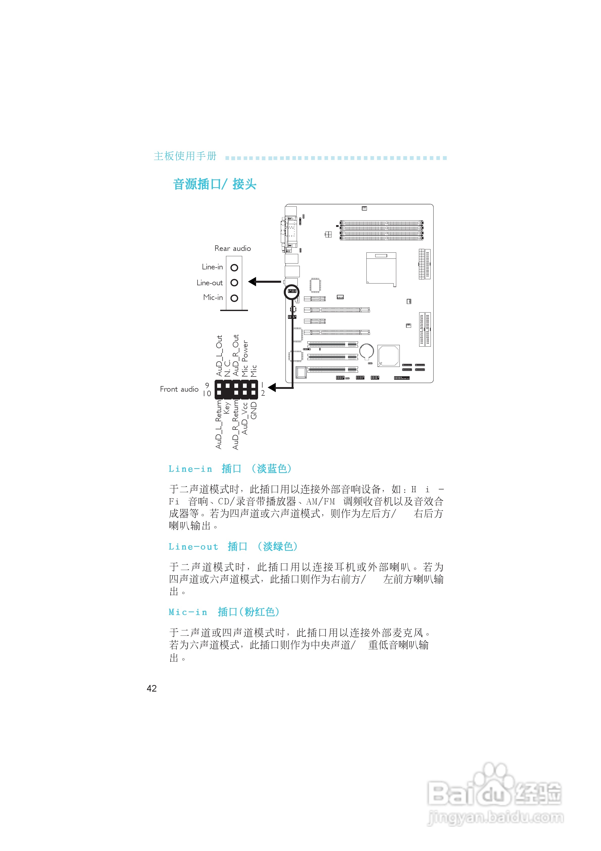 友通INF. NF4 SLI型主板说明书:[5]