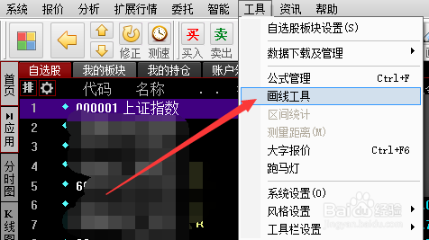 如何进行技术面分析的画线操作