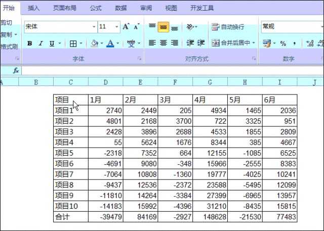 如何制作一份美观的Excel报表?