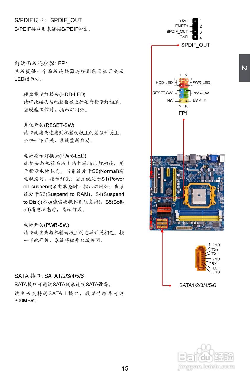 富士康A75M型主板说明书:[3]