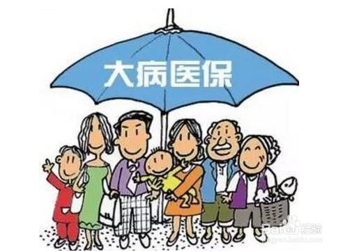 如何购买保险才是合适？购买保险你应该知道！