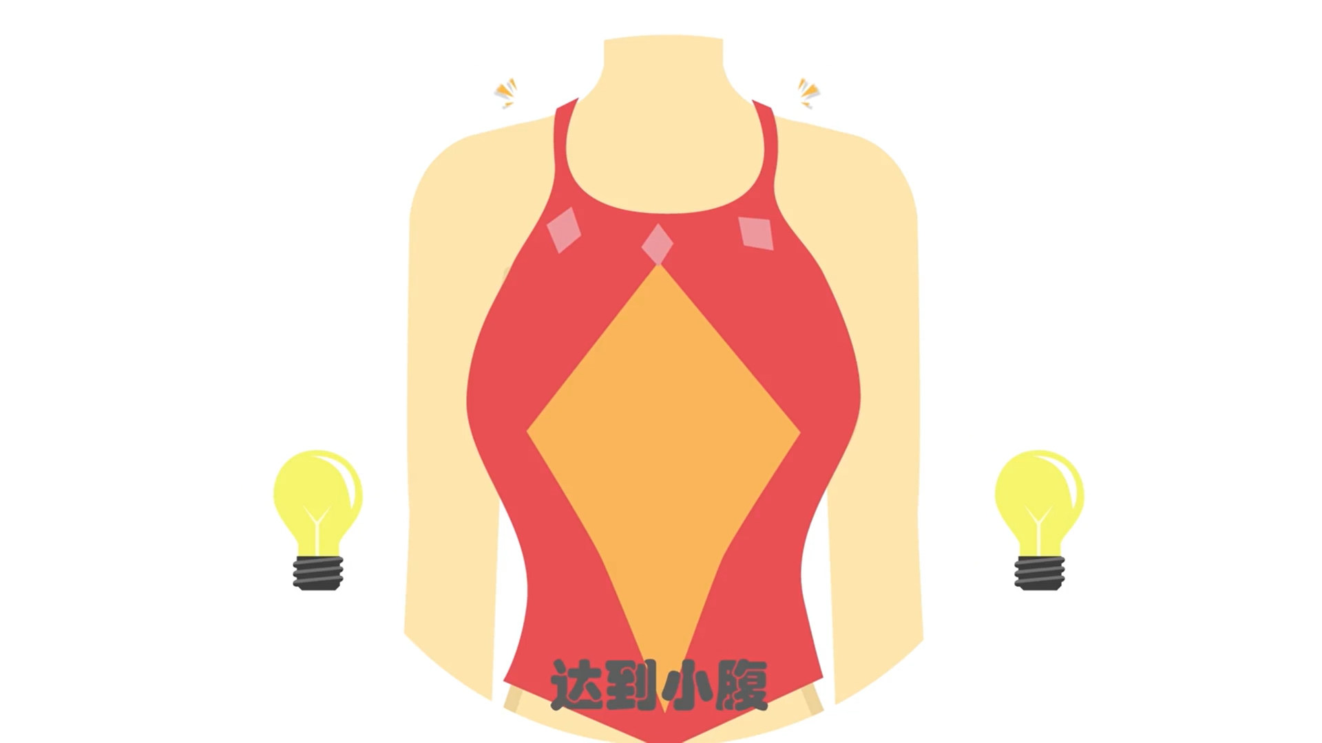 古代女人们如何穿内衣