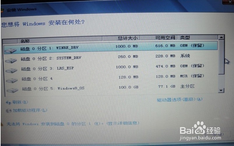 笔记本电脑WIN8改WIN7的BioS设置
