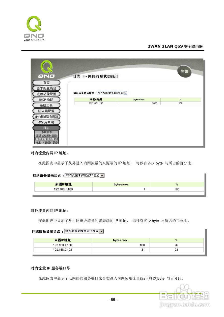 侠诺FVR080路由器使用说明书:[8]