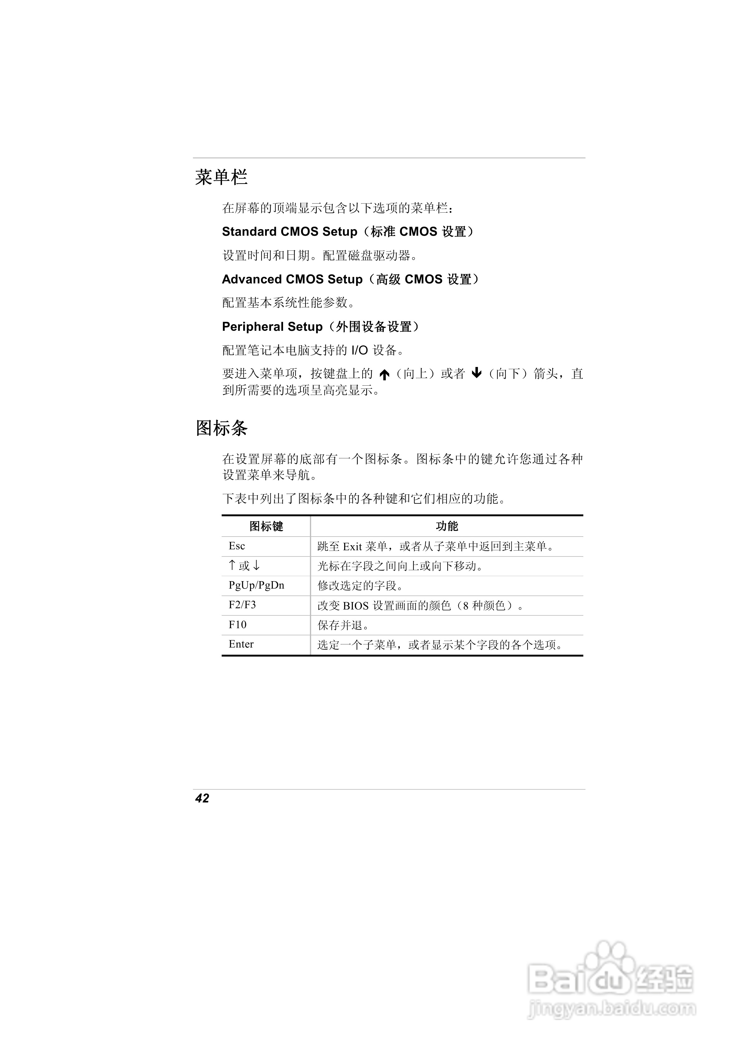 精英ECS A900笔记本电脑说明书:[6]