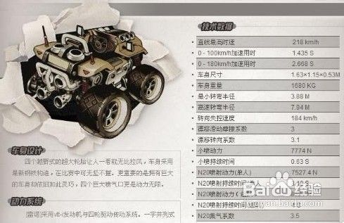 雷诺怎么改装最好