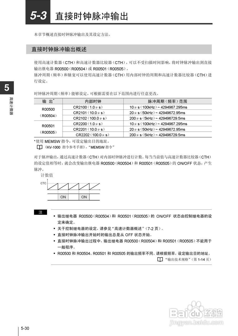 基恩士KV-1000系列高速多功能应用电力网络路由器说明:[24]