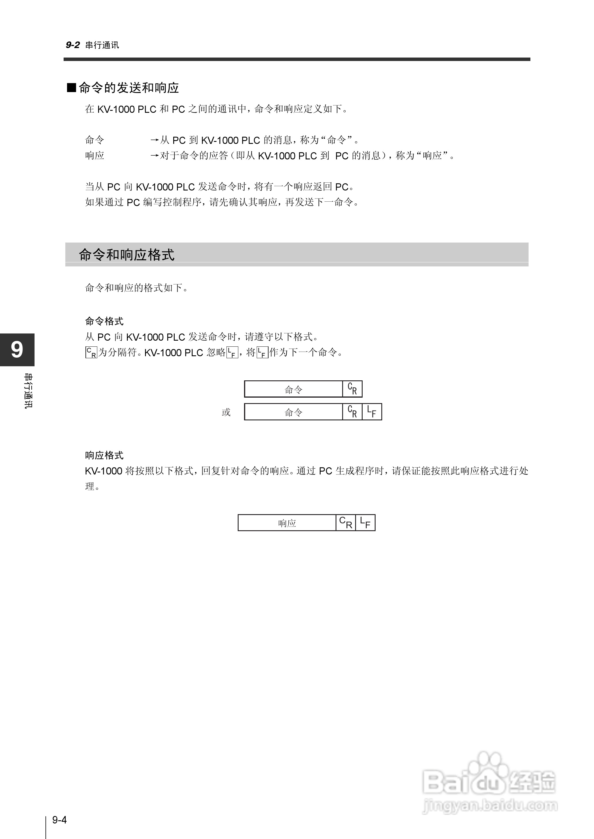 基恩士KV-1000系列高速多功能应用电力网络路由器说明:[36]