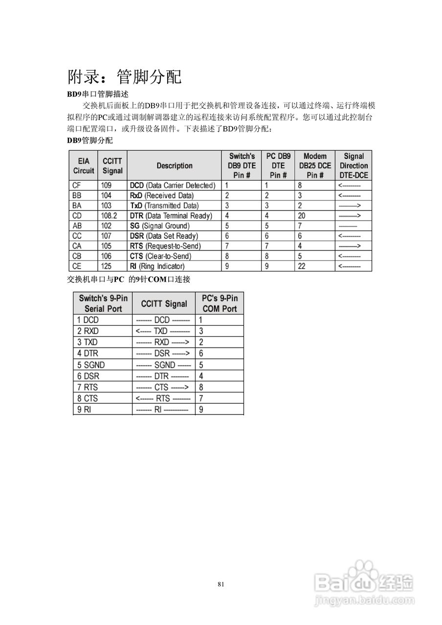 神州数码DCS-3426以太网交换机使用手册:[9]