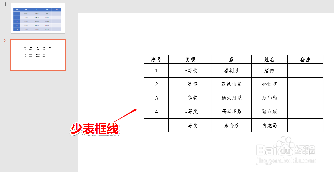 word的表格如何完美地在PPT中粘贴？