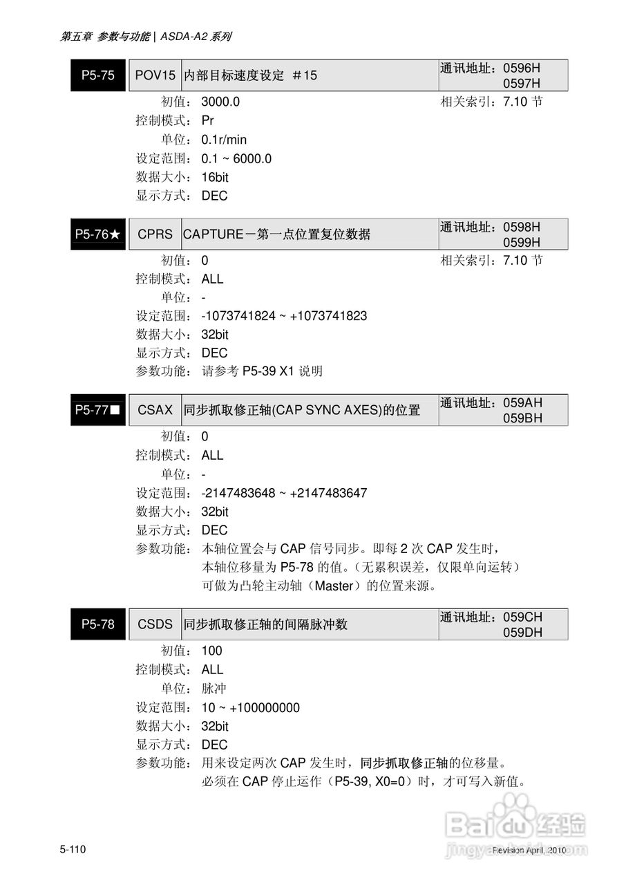 AELTA ASD-A2系列高机能通讯型伺服器使用手册:[24]