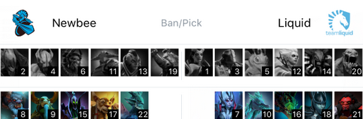 DOTA2深渊联赛Newbee不敌Liquid
