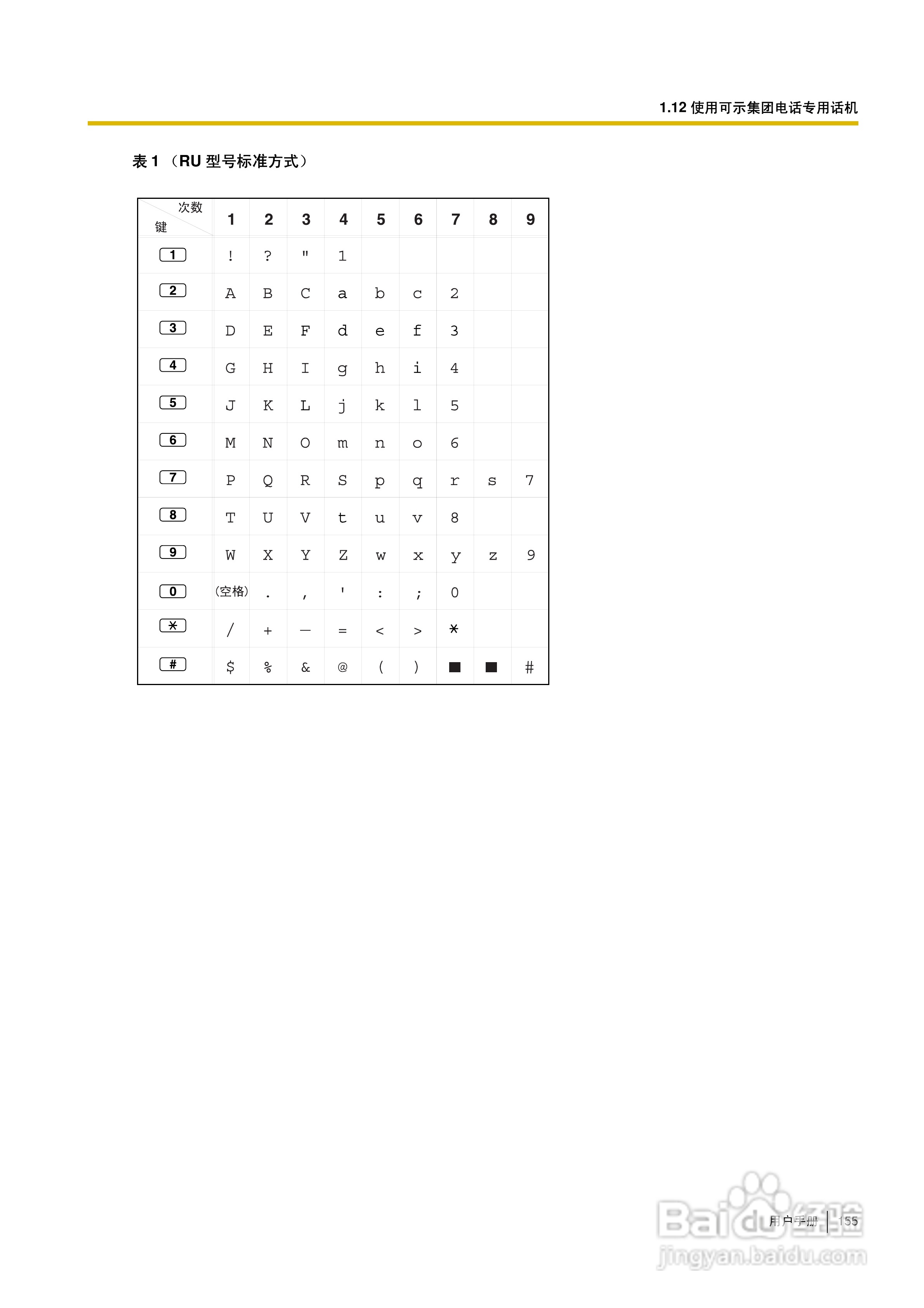 Panasonic KX-TDA30/TDA100/TDA200/TDA600电话交换机:[16]