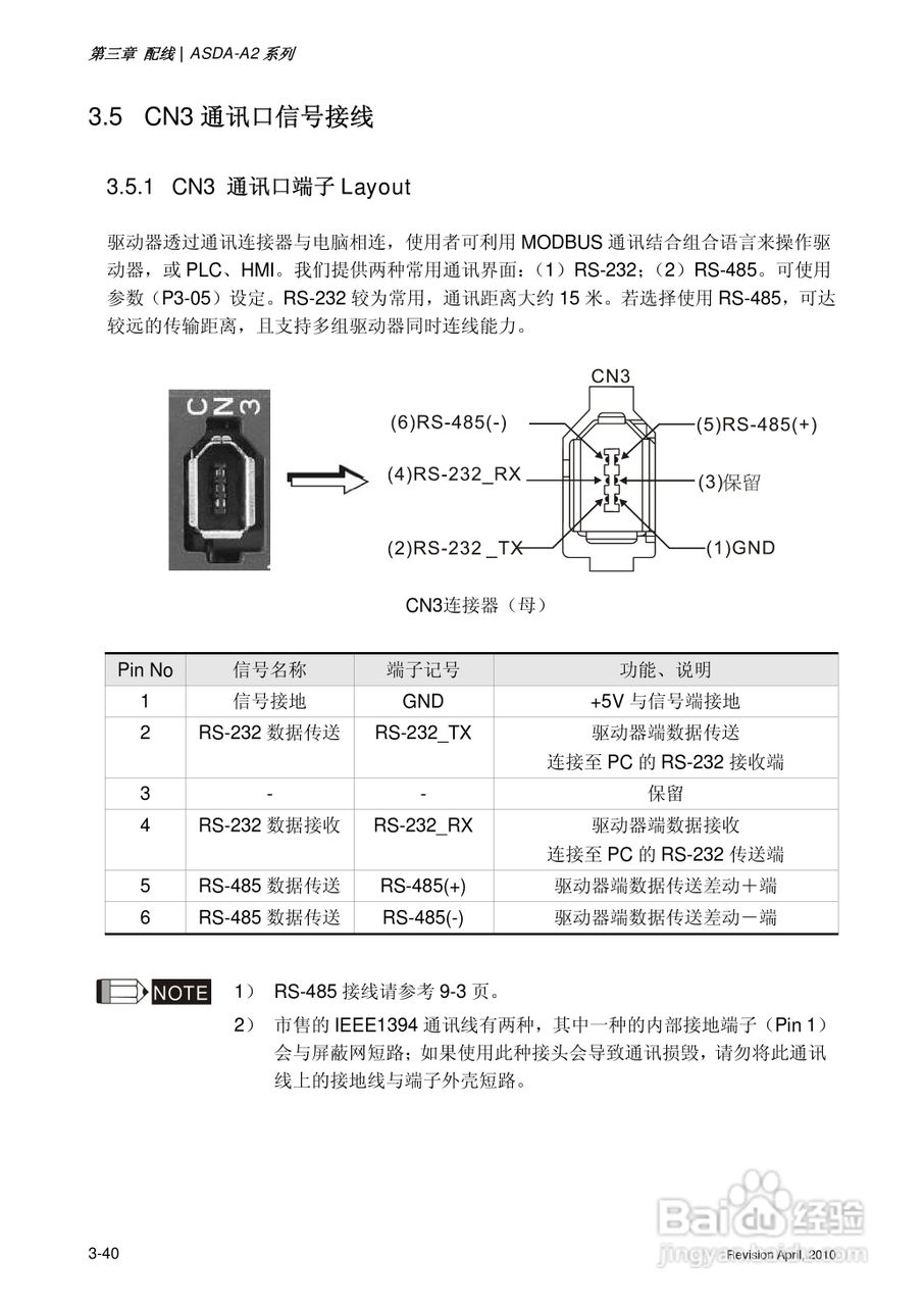 AELTA ASD-A2系列高机能通讯型伺服器使用手册:[9]