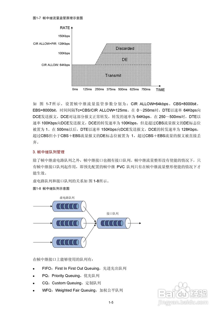 H3C SR6600路由器用户手册:[119]