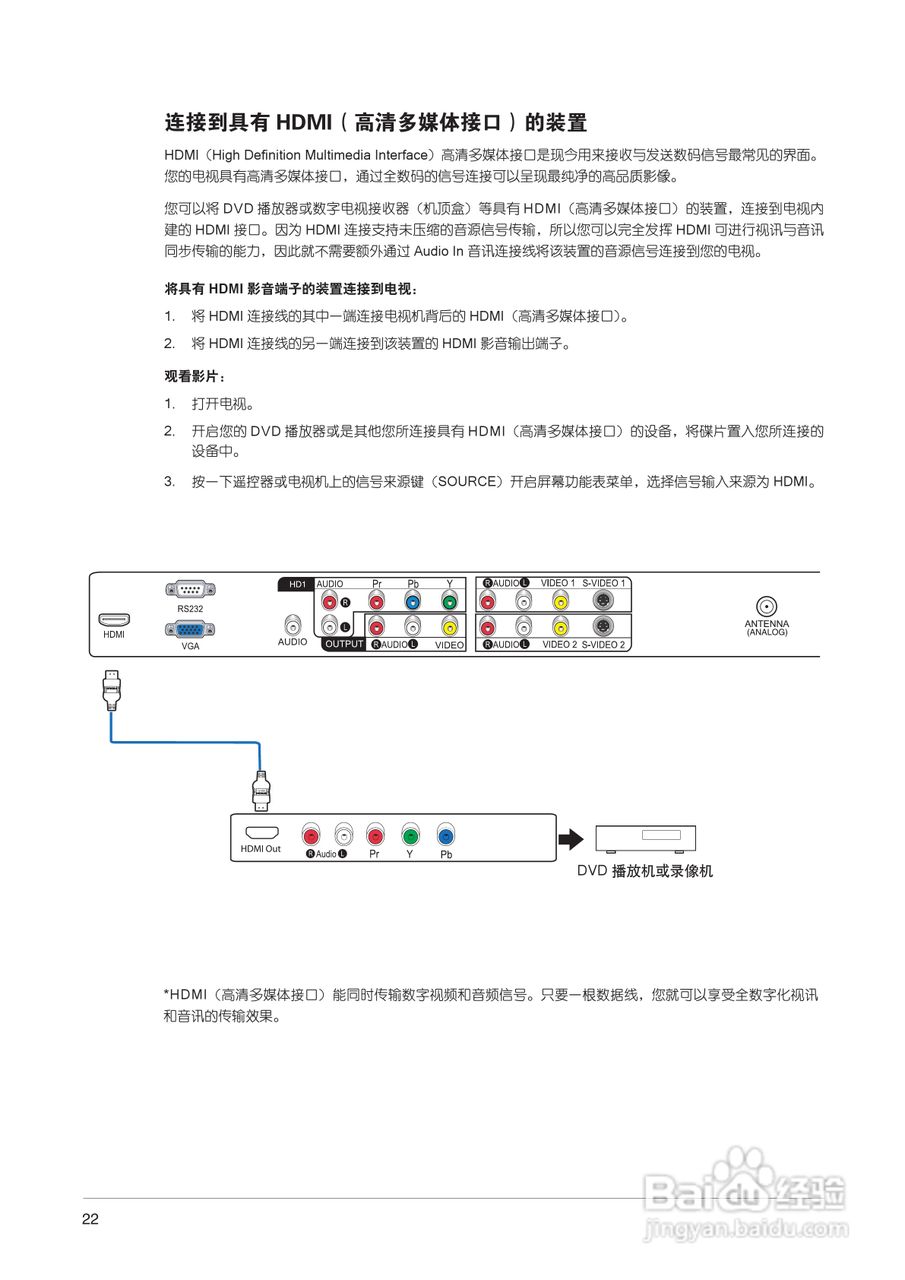 中晶MICROTEK型50寸等离子电视机使用说明书:[3]
