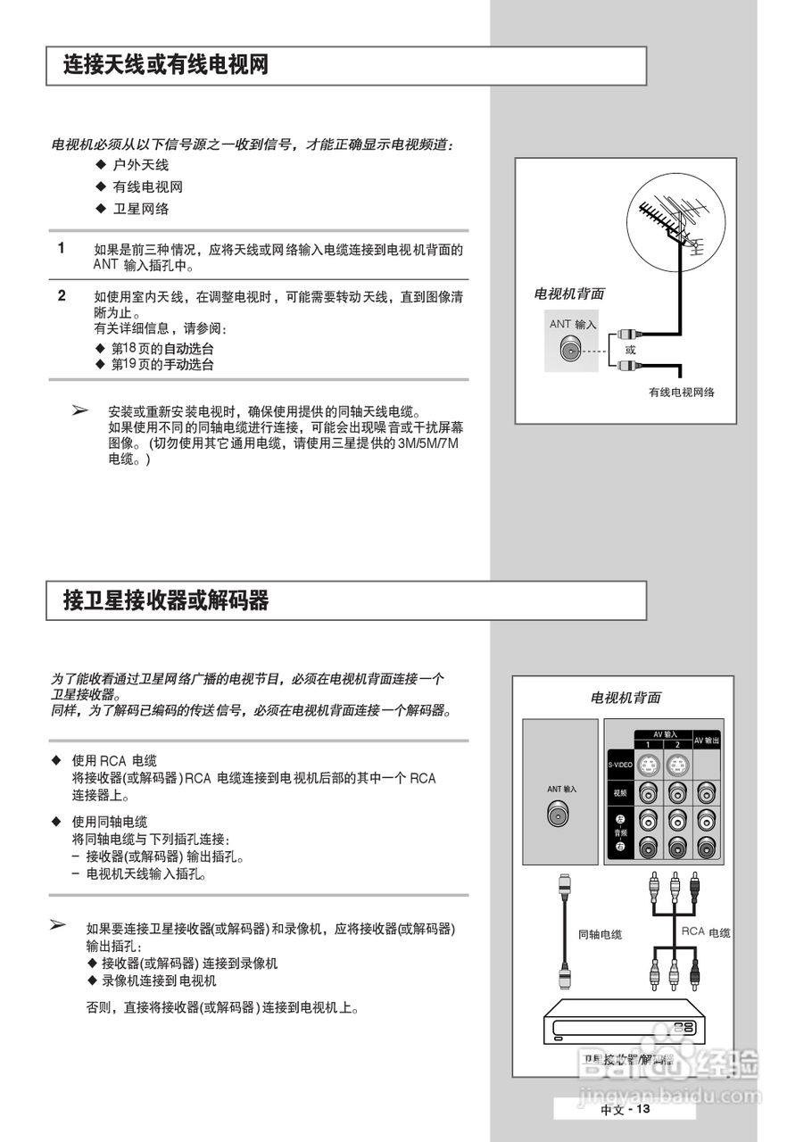 三星SP-61K3HX彩电使用说明书:[2]