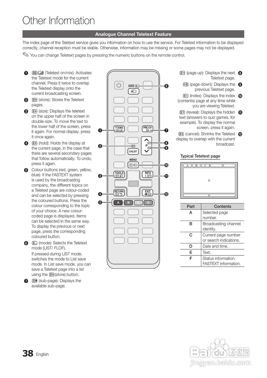 三星UA46C5000QR液晶彩电使用说明书:[4]