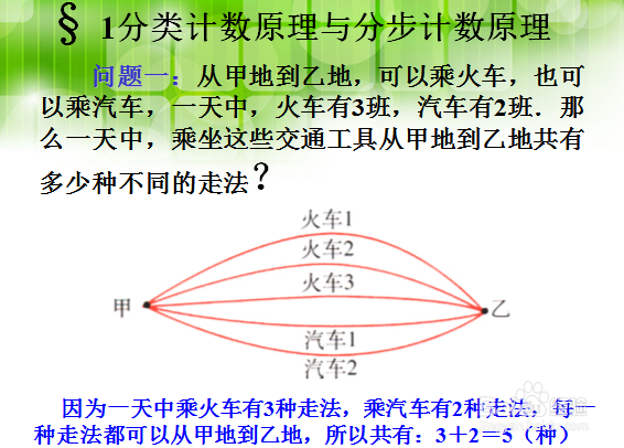 排列组合，高中数学
