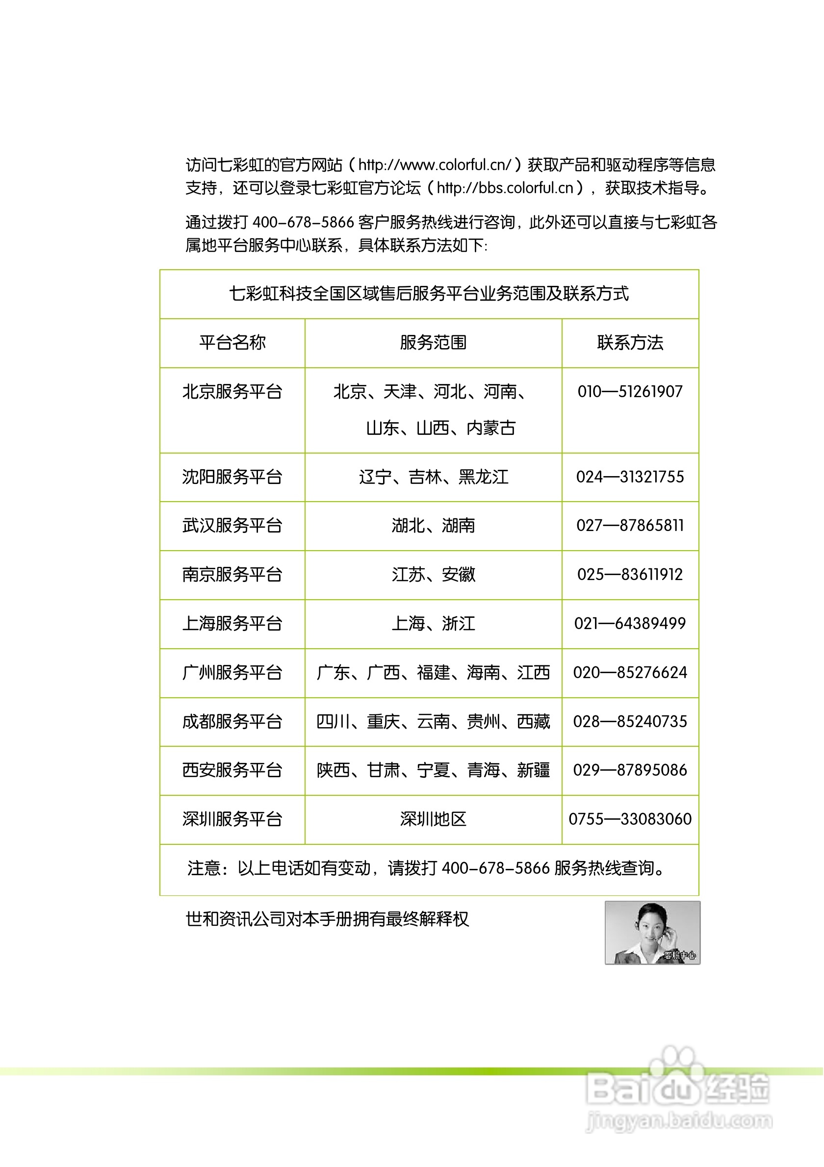 七彩虹C.A880G V16主板说明书:[1]
