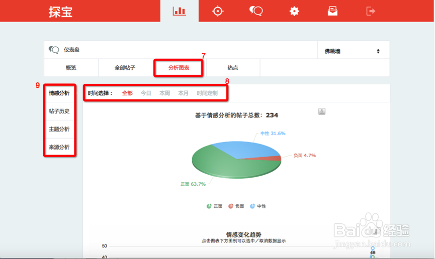 如何使用探宝360舆情监测平台