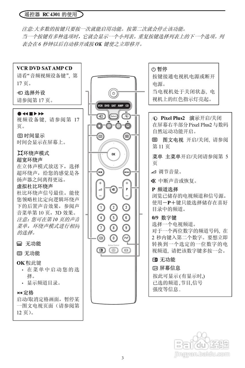Philip飞利浦29PT9221电视说明书:[1]