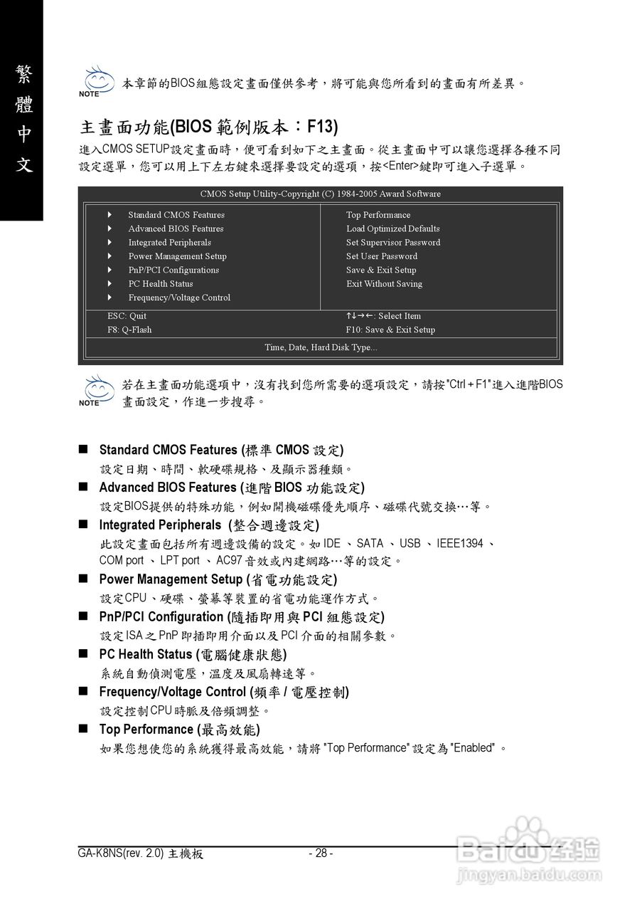 技嘉 GA-K8NS主板使用手册说明书(中文版):[3]